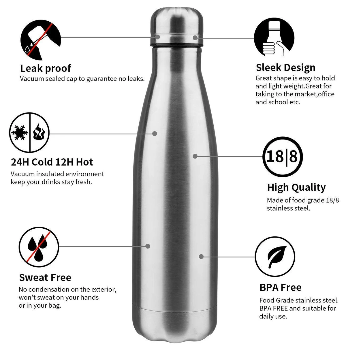 Stainless Steel Water Bottle, 500ml, Silver Double walled